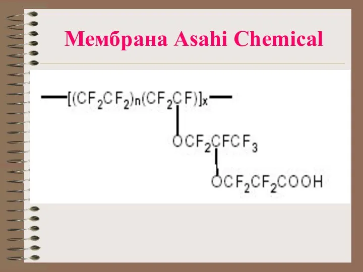 Мембрана Asahi Chemical