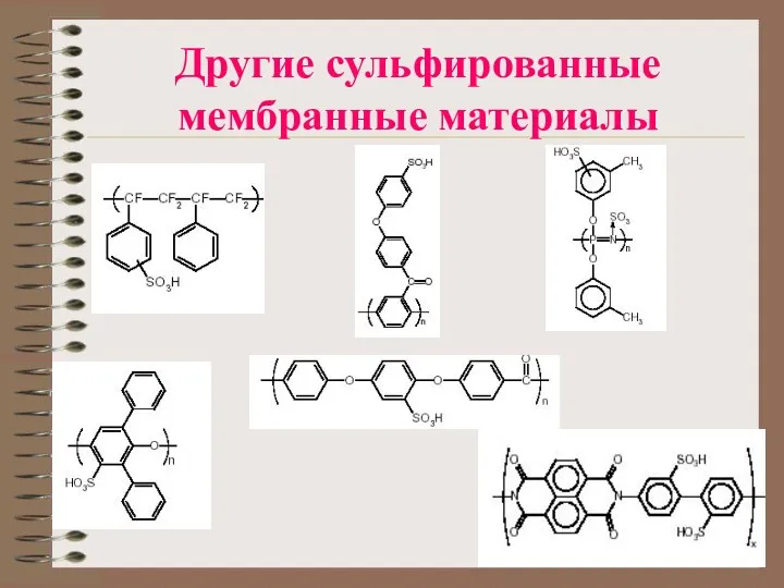 Другие сульфированные мембранные материалы