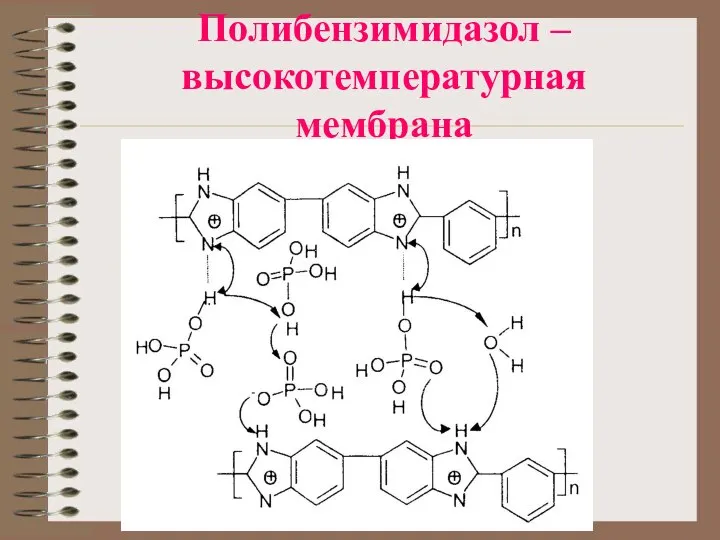 Полибензимидазол – высокотемпературная мембрана