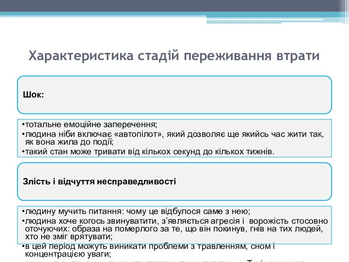 Характеристика стадій переживання втрати Шок: тотальне емоційне заперечення; людина ніби включає