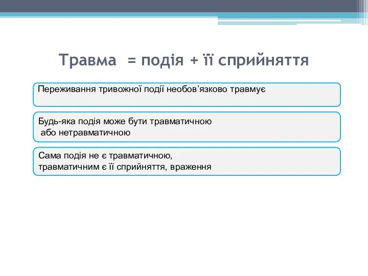 Травма = подія + її сприйняття Переживання тривожної події необов’язково травмує