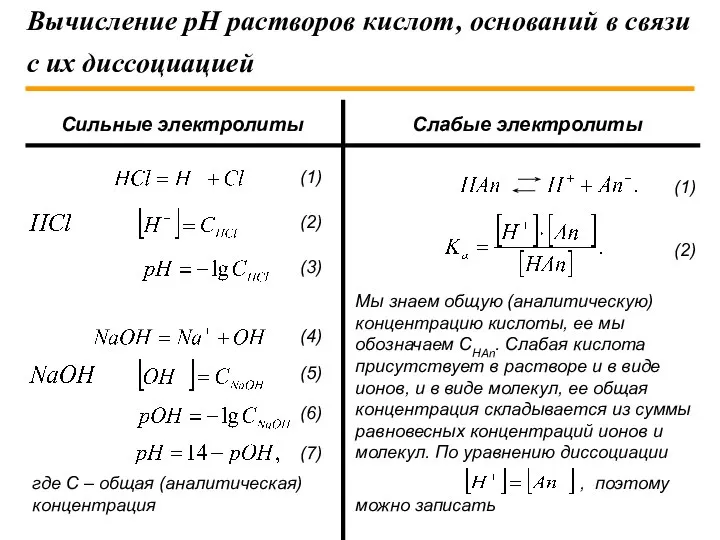 Вычисление рН растворов кислот, оснований в связи с их диссоциацией Сильные