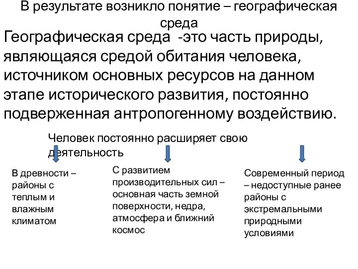 В результате возникло понятие – географическая среда Географическая среда -это часть