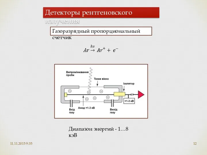 11.11.2015 9:35 Детекторы рентгеновского излучения Газоразрядный пропорциональный счетчик Диапазон энергий - 1…8 кэВ