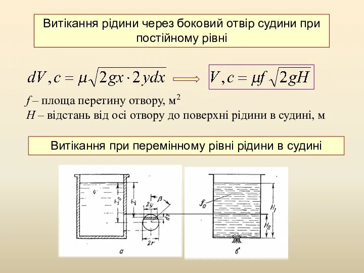 Витікання рідини через боковий отвір судини при постійному рівні f –