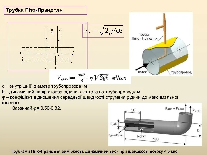 d – внутрішній діаметр трубопровода, м h – динамічний напір стовба