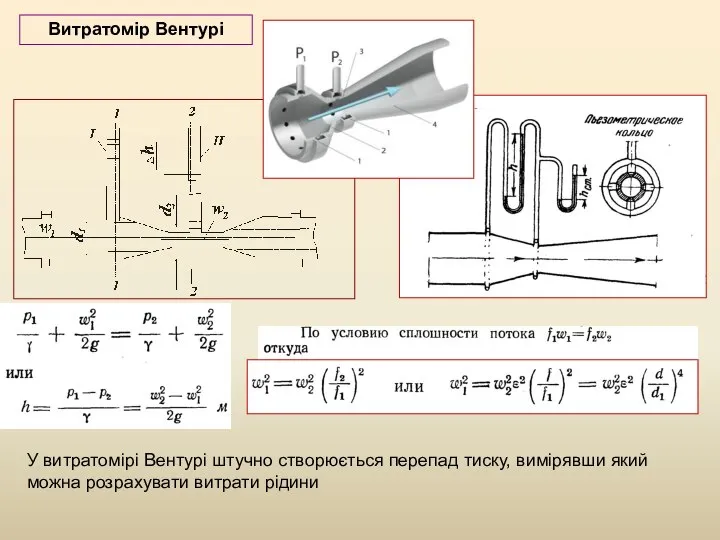 У витратомірі Вентурі штучно створюється перепад тиску, вимірявши який можна розрахувати витрати рідини Витратомір Вентурі