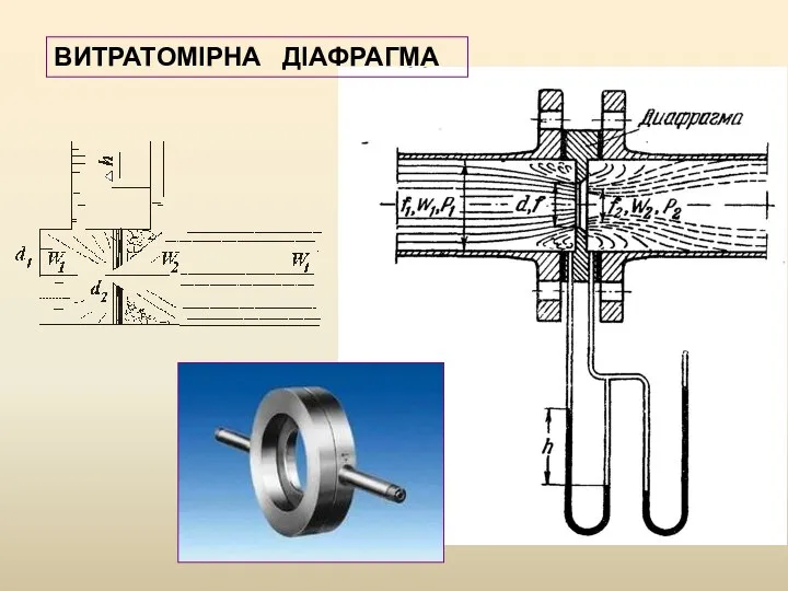 ВИТРАТОМІРНА ДІАФРАГМА