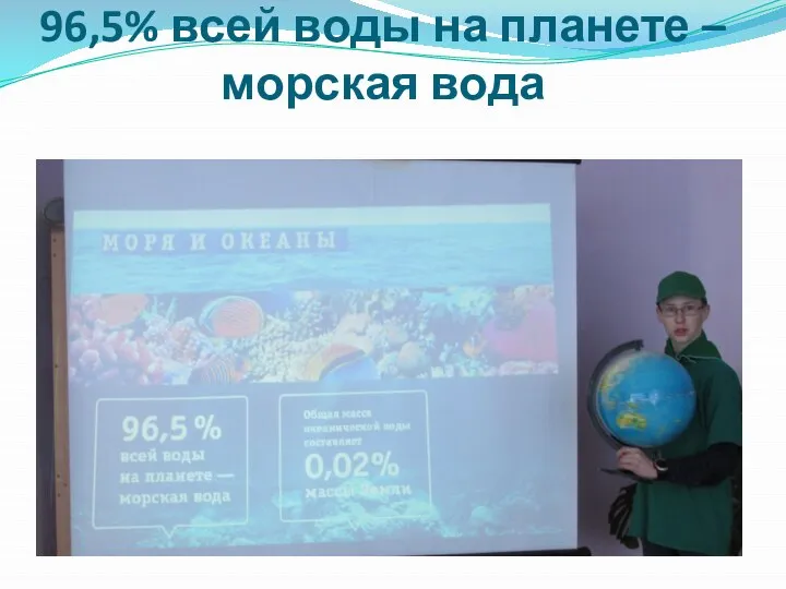 96,5% всей воды на планете – морская вода