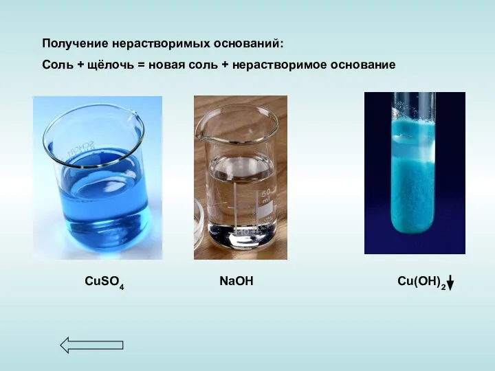 Получение нерастворимых оснований: Соль + щёлочь = новая соль + нерастворимое основание CuSO4 NaOH Cu(OH)2