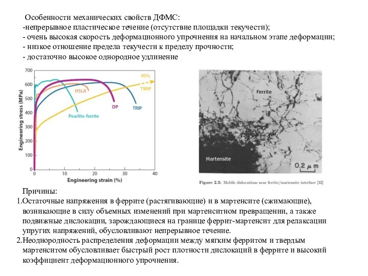 Особенности механических свойств ДФМС: непрерывное пластическое течение (отсутствие площадки текучести); очень