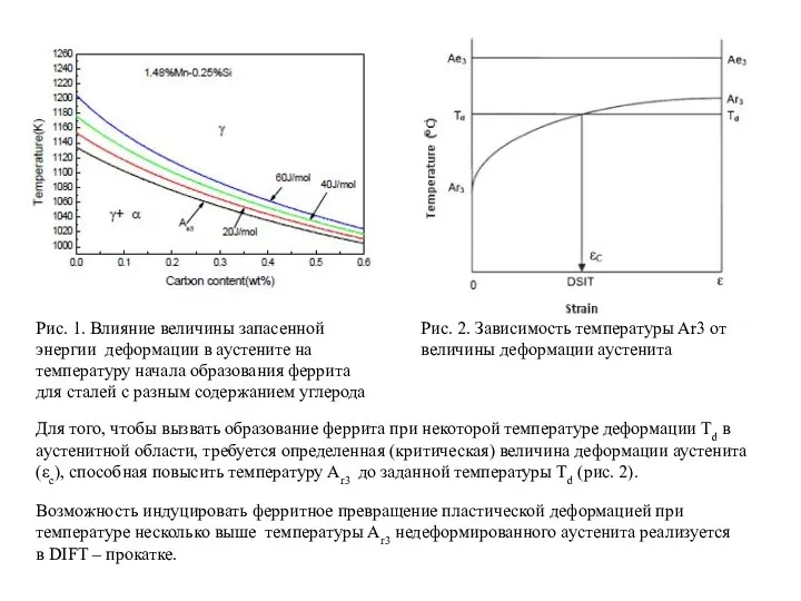 Рис. 1. Влияние величины запасенной энергии деформации в аустените на температуру