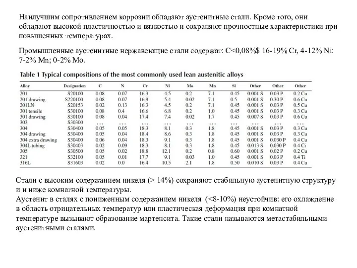 Наилучшим сопротивлением коррозии обладают аустенитные стали. Кроме того, они обладают высокой