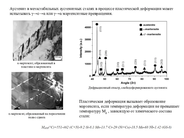 Аустенит в метастабильных аустенитных сталях в процессе пластической деформации может испытывать