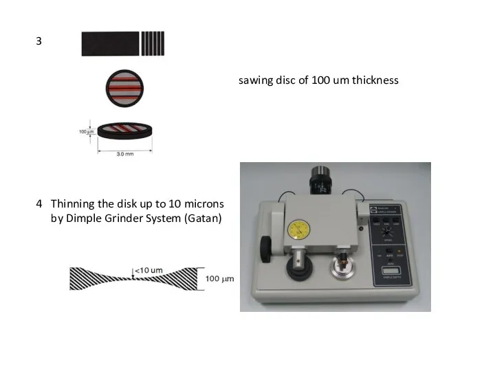 3 sawing disc of 100 um thickness 4 Thinning the disk