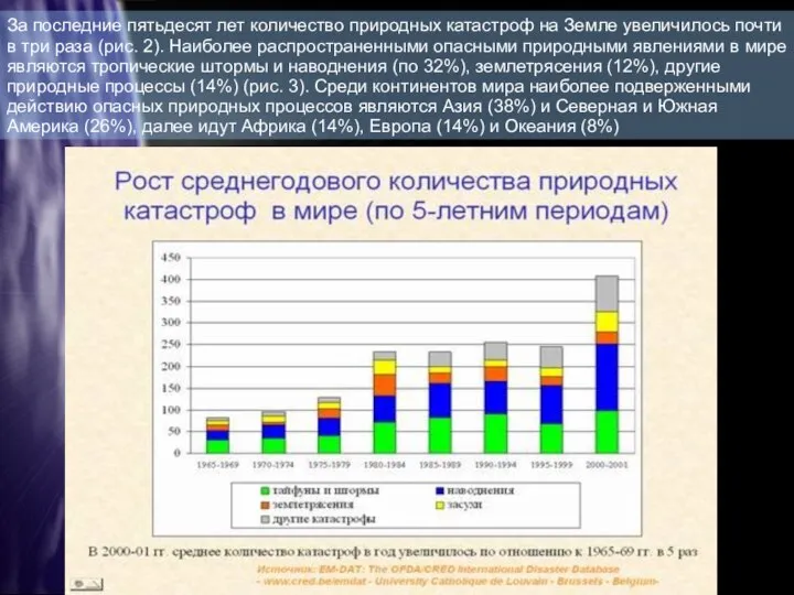 За последние пятьдесят лет количество природных катастроф на Земле увеличилось почти