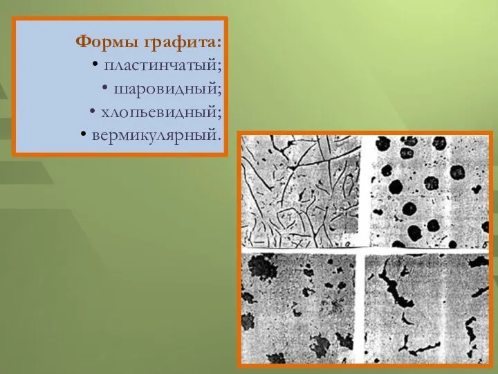 Формы графита: • пластинчатый; • шаровидный; • хлопьевидный; • вермикулярный.