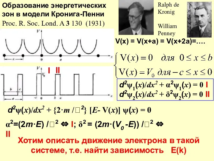 Образование энергетических зон в модели Кронига-Пенни V(x) = V(x+a) = V(x+2a)=….