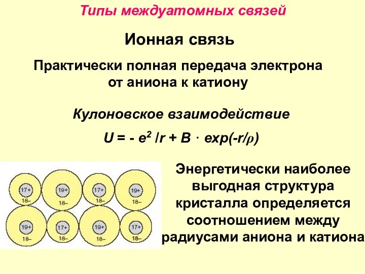 Типы междуатомных связей Ионная связь Кулоновское взаимодействие U = - e2