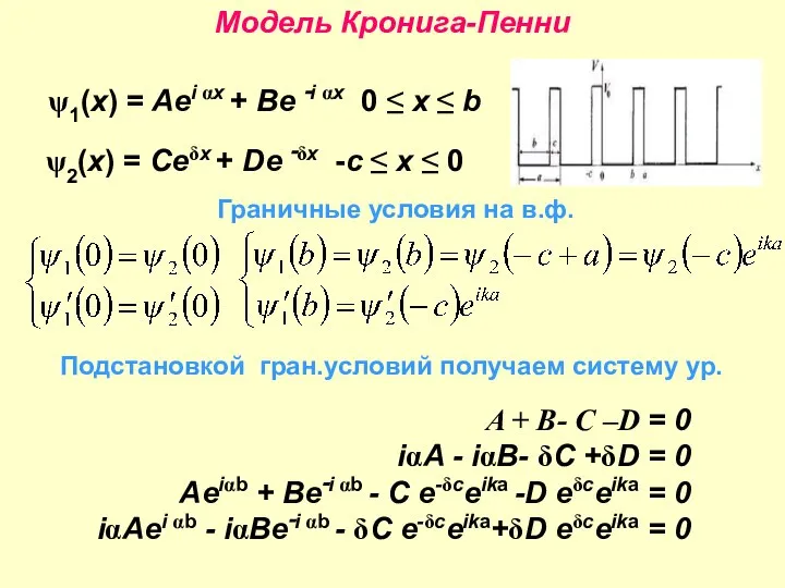 Модель Кронига-Пенни ψ1(x) = Aei αx + Be ‑i αx 0