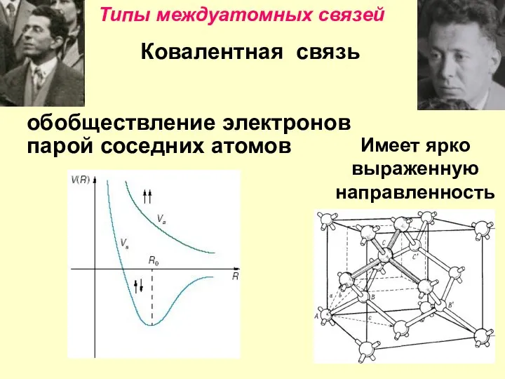 Типы междуатомных связей Ковалентная связь обобществление электронов парой соседних атомов Имеет ярко выраженную направленность