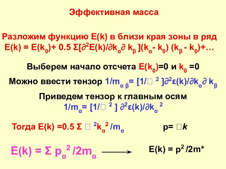 Эффективная масса Разложим функцию E(k) в близи края зоны в ряд