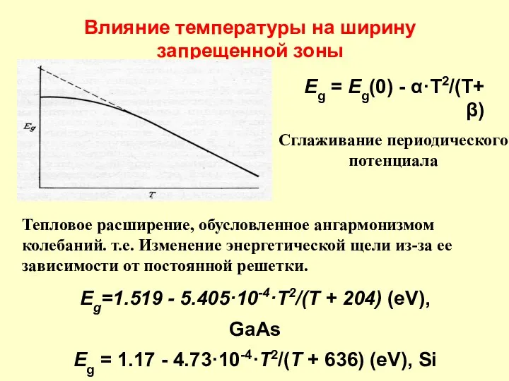 Влияние температуры на ширину запрещенной зоны Eg=1.519 - 5.405·10-4·T2/(T + 204)