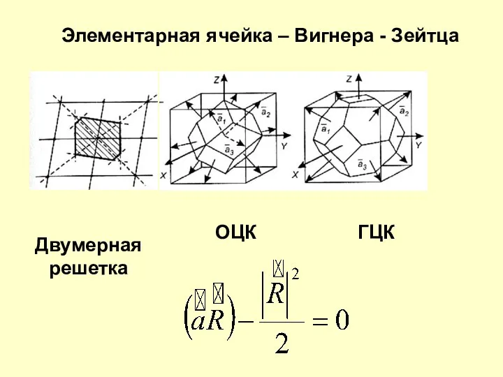 Элементарная ячейка – Вигнера - Зейтца