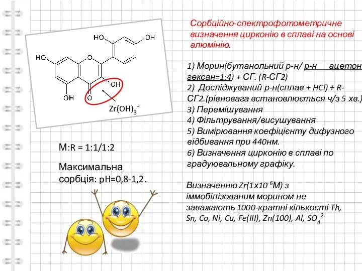 Zr(OH)3+ 1) Морин(бутанольний р-н/ р-н ацетон:гексан=1:4) + СГ. (R-СГ2) 2) Досліджуваний