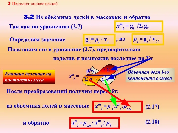 Объемная доля i-го компонента в смеси 3 Пересчёт концентраций 3.2 Из