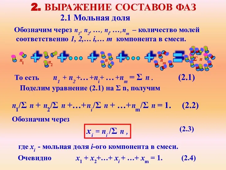 2. ВЫРАЖЕНИЕ СОСТАВОВ ФАЗ Обозначим через n1, n2, …, ni, …,nm