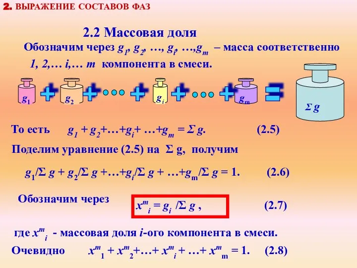 = + + + + Обозначим через g1, g2, …, gi,