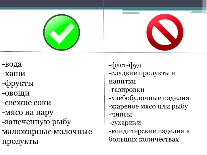 -вода -каши -фрукты -овощи -свежие соки -мясо на пару -запеченную рыбу