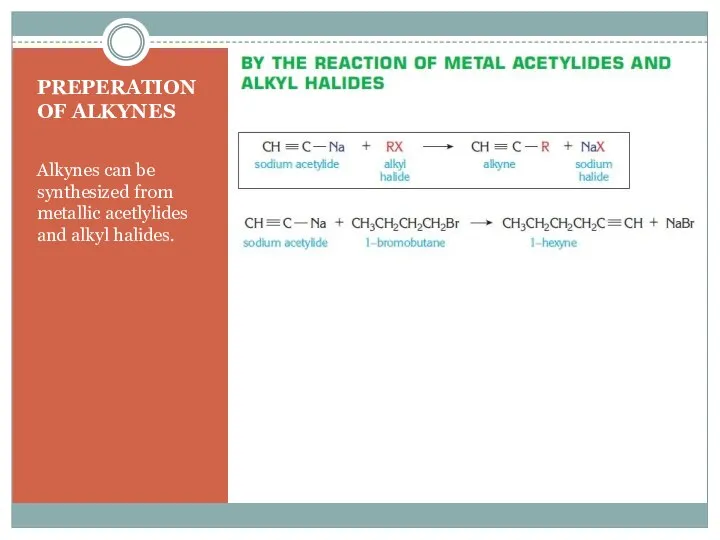 PREPERATION OF ALKYNES Alkynes can be synthesized from metallic acetlylides and alkyl halides.