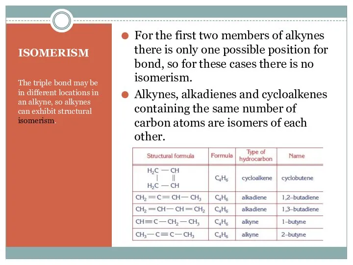 ISOMERISM The triple bond may be in different locations in an