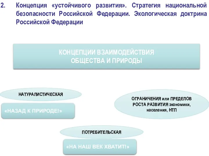 ГЛОБАЛЬНЫЕ ЭКОЛОГИЧЕСКИЕ РИСКИ 2017[1] Концепция «устойчивого развития». Стратегия национальной безопасности Российской