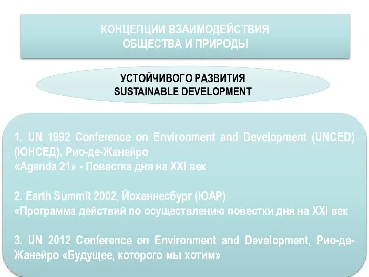 ГЛОБАЛЬНЫЕ ЭКОЛОГИЧЕСКИЕ РИСКИ 2017[1] КОНЦЕПЦИИ ВЗАИМОДЕЙСТВИЯ ОБЩЕСТВА И ПРИРОДЫ УСТОЙЧИВОГО РАЗВИТИЯ