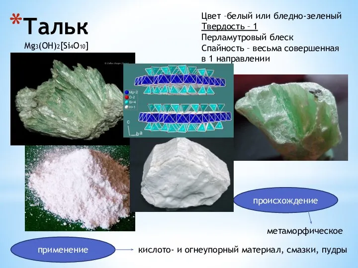 Тальк происхождение применение Цвет –белый или бледно-зеленый Твердость – 1 Перламутровый