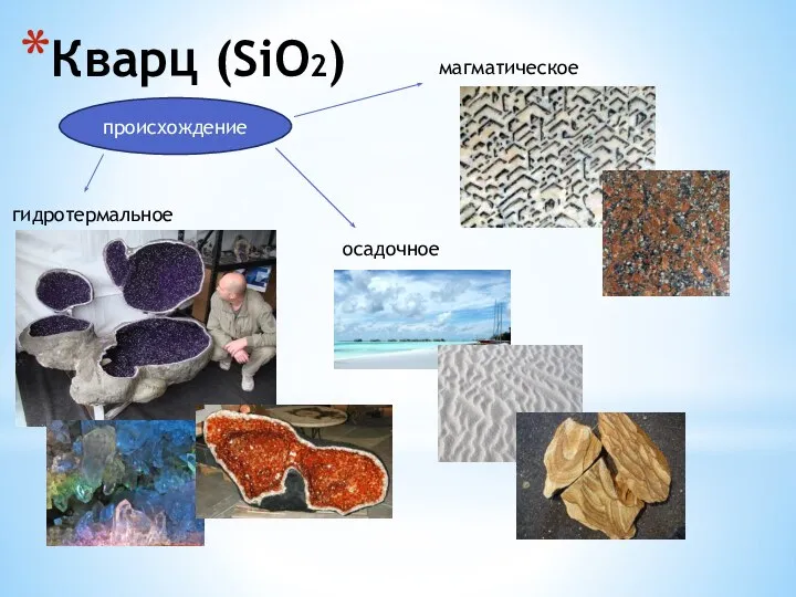 Кварц (SiO2) происхождение гидротермальное осадочное магматическое