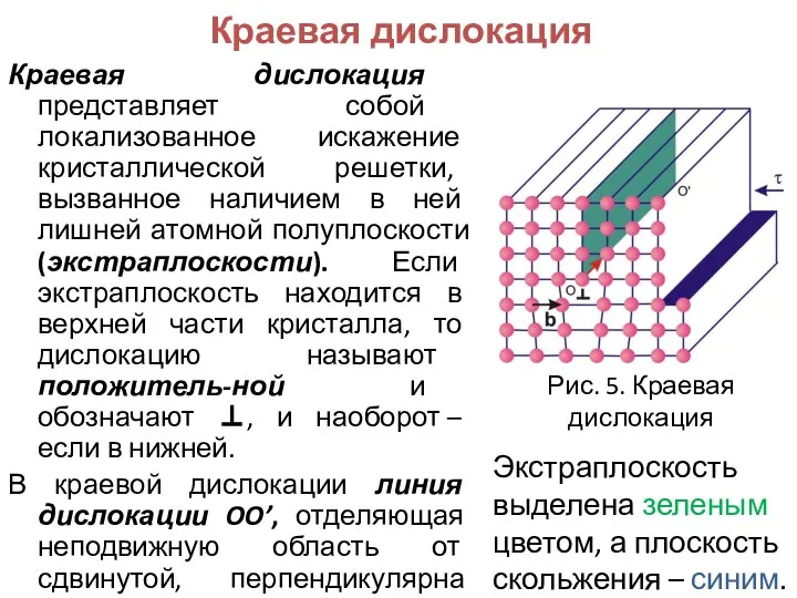 Краевая дислокация Краевая дислокация представляет собой локализованное искажение кристаллической решетки, вызванное