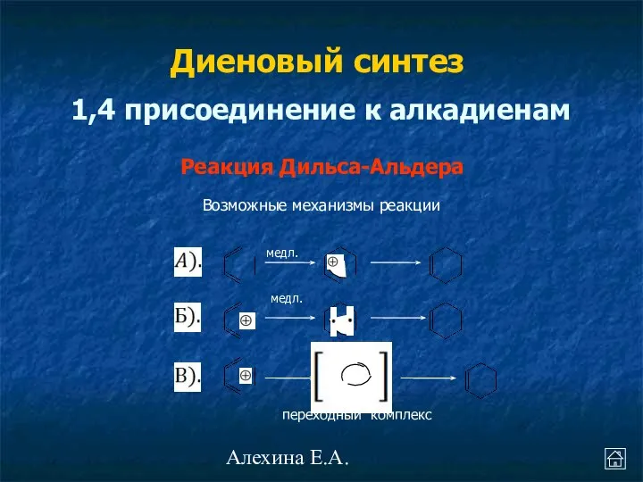 Алехина Е.А. Диеновый синтез 1,4 присоединение к алкадиенам Реакция Дильса-Альдера Возможные