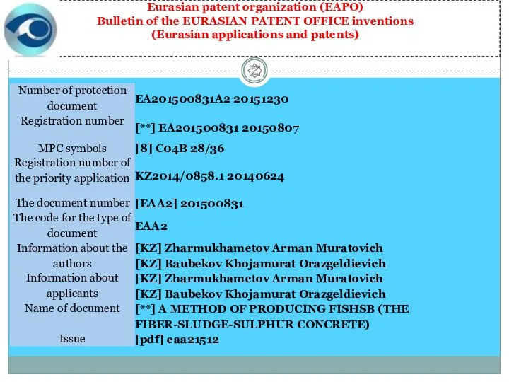 Eurasian patent organization (ЕАPО) Bulletin of the EURASIAN PATENT OFFICE inventions (Eurasian applications and patents)