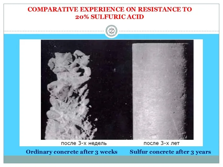 COMPARATIVE EXPERIENCE ON RESISTANCE TO 20% SULFURIC ACID Ordinary concrete after