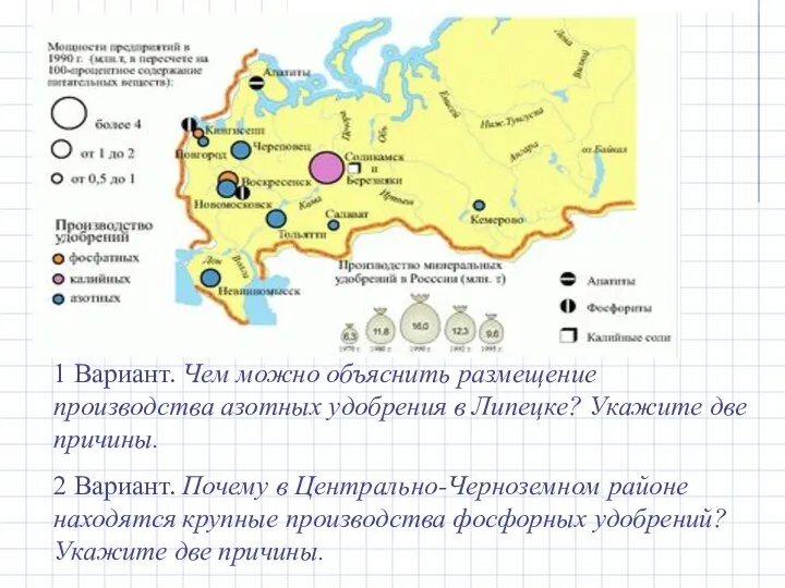 1 Вариант. Чем можно объяснить размещение производства азотных удобрения в Липецке?