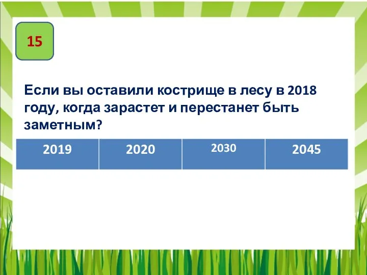 15 Если вы оставили кострище в лесу в 2018 году, когда зарастет и перестанет быть заметным?