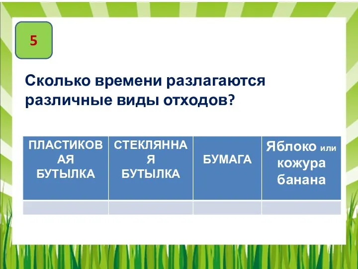 5 Сколько времени разлагаются различные виды отходов?