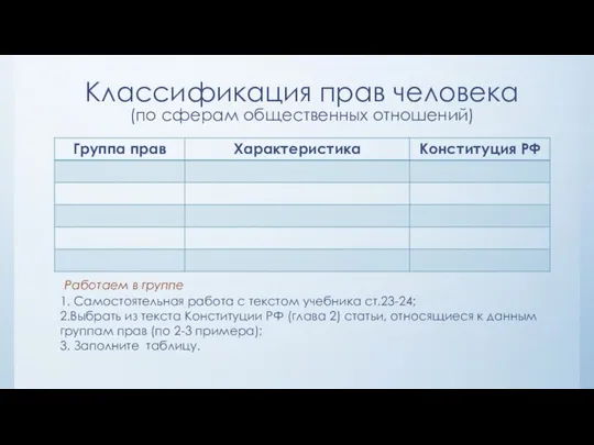 Классификация прав человека (по сферам общественных отношений) Работаем в группе 1.