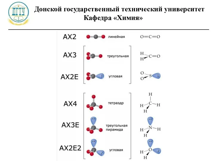 Донской государственный технический университет Кафедра «Химия» ________________________________________________________