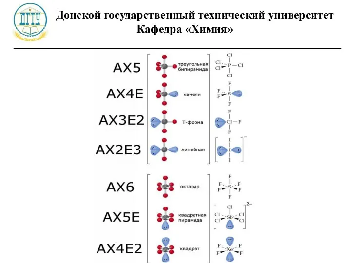 Донской государственный технический университет Кафедра «Химия» ________________________________________________________