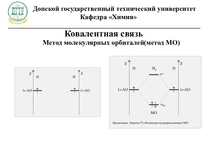 Донской государственный технический университет Кафедра «Химия» ________________________________________________________ Ковалентная связь Метод молекулярных орбиталей(метод МО)